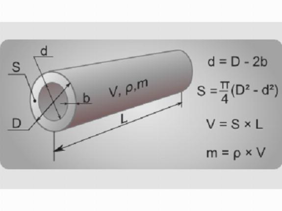 Формула расчета веса трубы