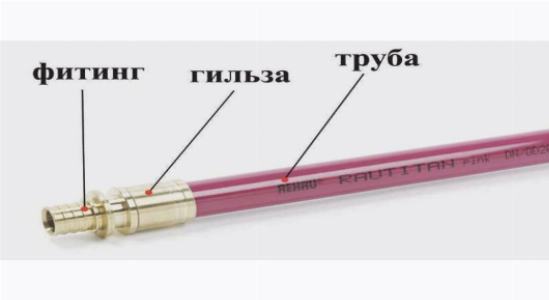 Труба Rehau — конструкция Труба Rehau — конструкция